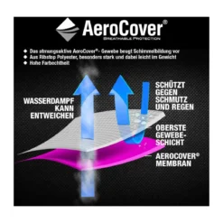 AeroCover Liegenhuelle 210x75x40 cmatmungsaktiv