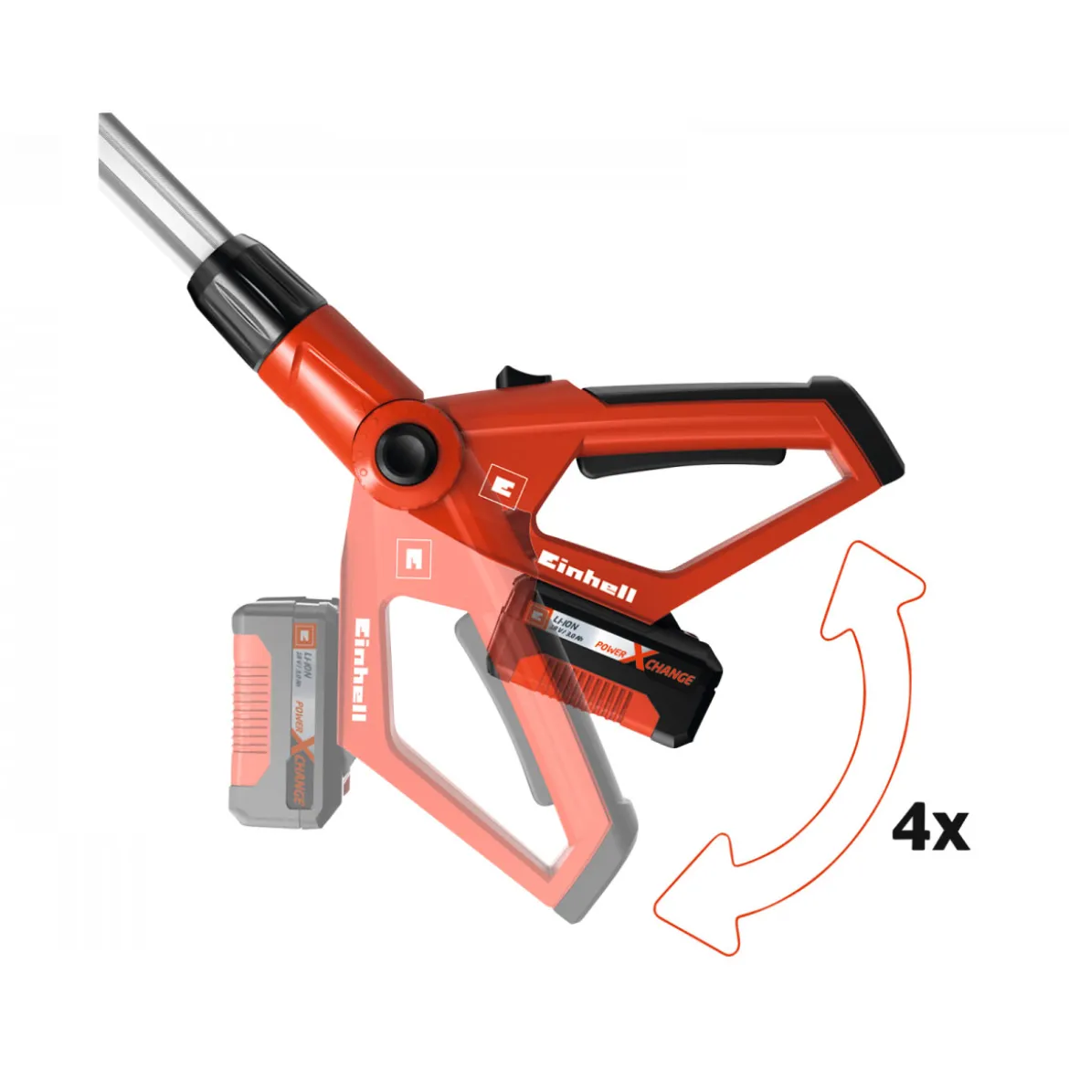 A-Multi Tool GE-HC 18-Li T Kit