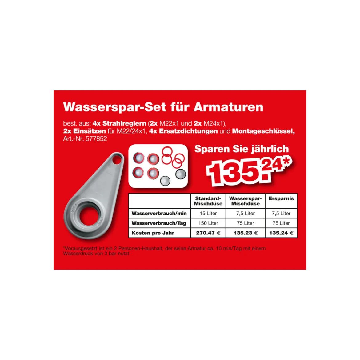 Armaturen Wassersparset