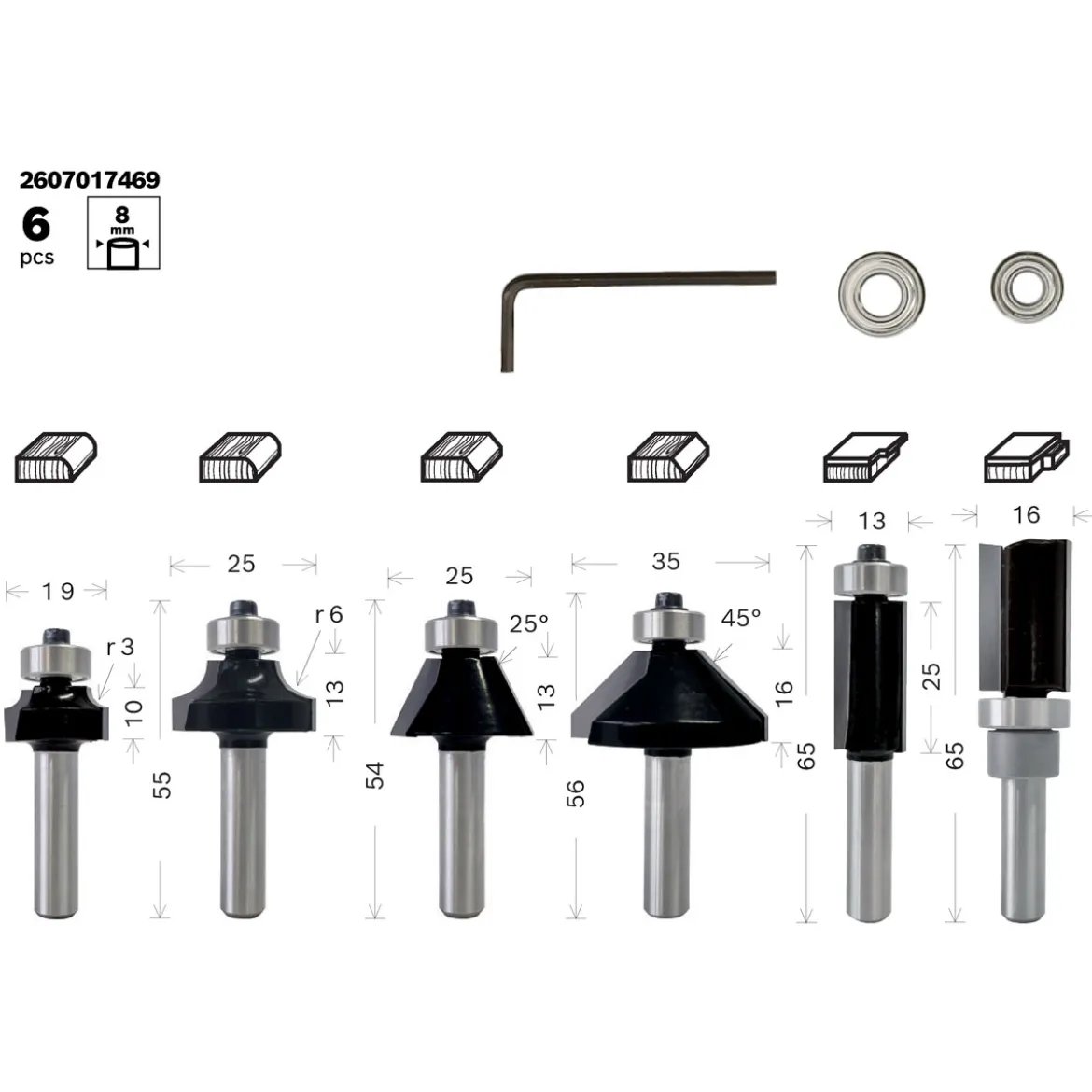 Bosch ProfessionalRand- und Kantenfräse-Set GKF 12V 6-teilig