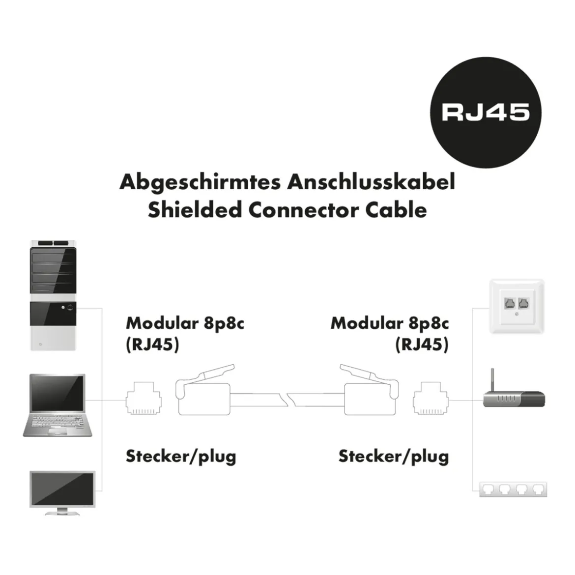 CAT6 U/FTP Netzwerk Flachkabel 10m weiss