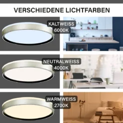 Decken-Wandleuchte SHINING PLUTO LED ALU 1800K 24W