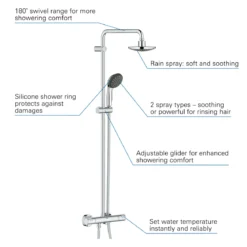 Grohe Überkopfbrause-Set Vitalio