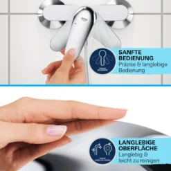 Grohe Einhand-Wannenbatterie Start 1/2