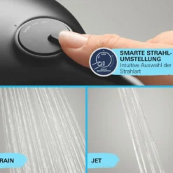Grohe Handbrause Vitalio Comfort 110 2 Strahlarten