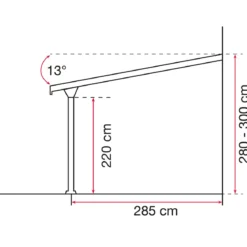 gutta Terrassenüberdachung Standard weiß 3,06 x 3,06 m