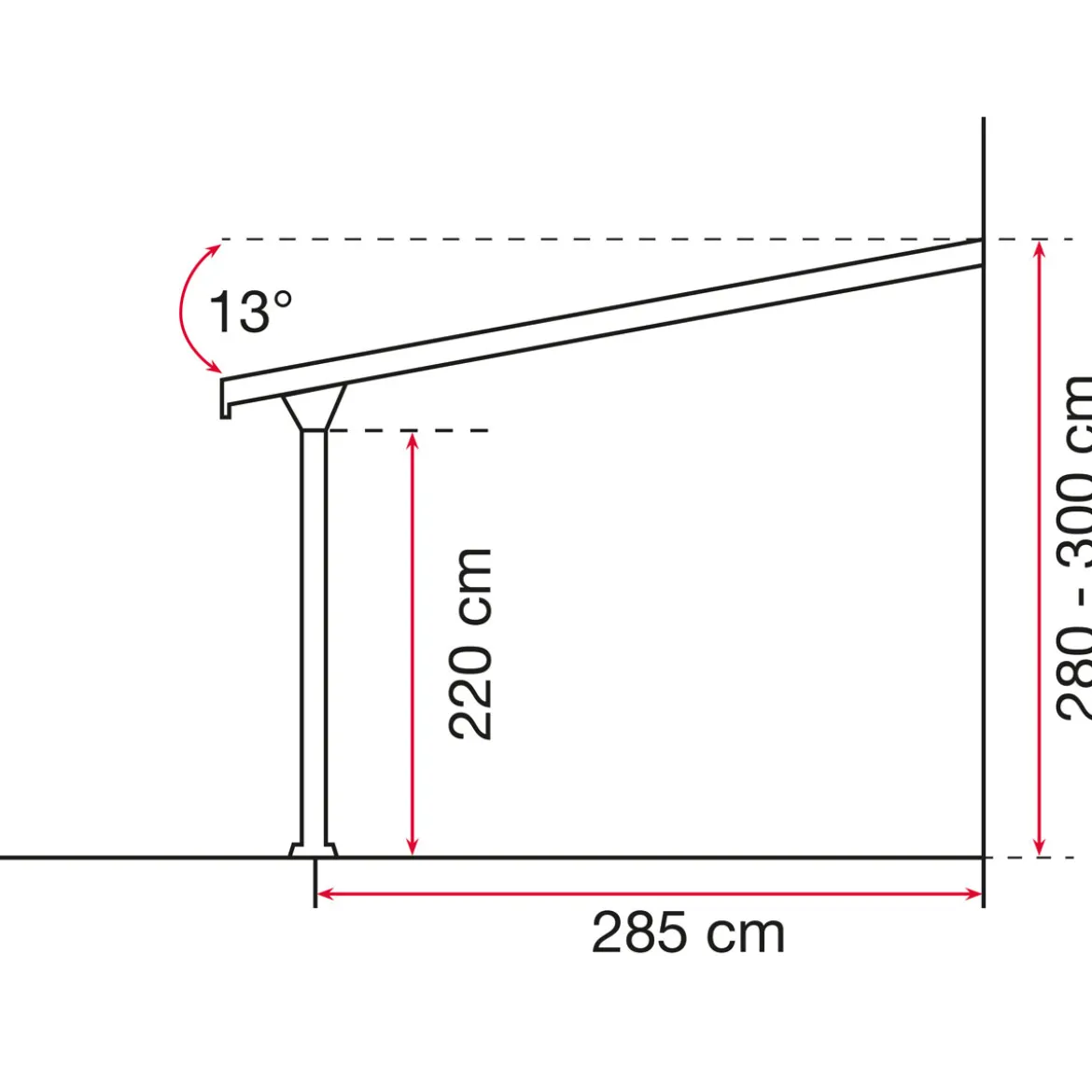 gutta Terrassenüberdachung Standard weiß 3,06 x 3,06 m