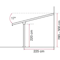 gutta Terrassenüberdachung Standard weiß 3,06 x 3,06 m