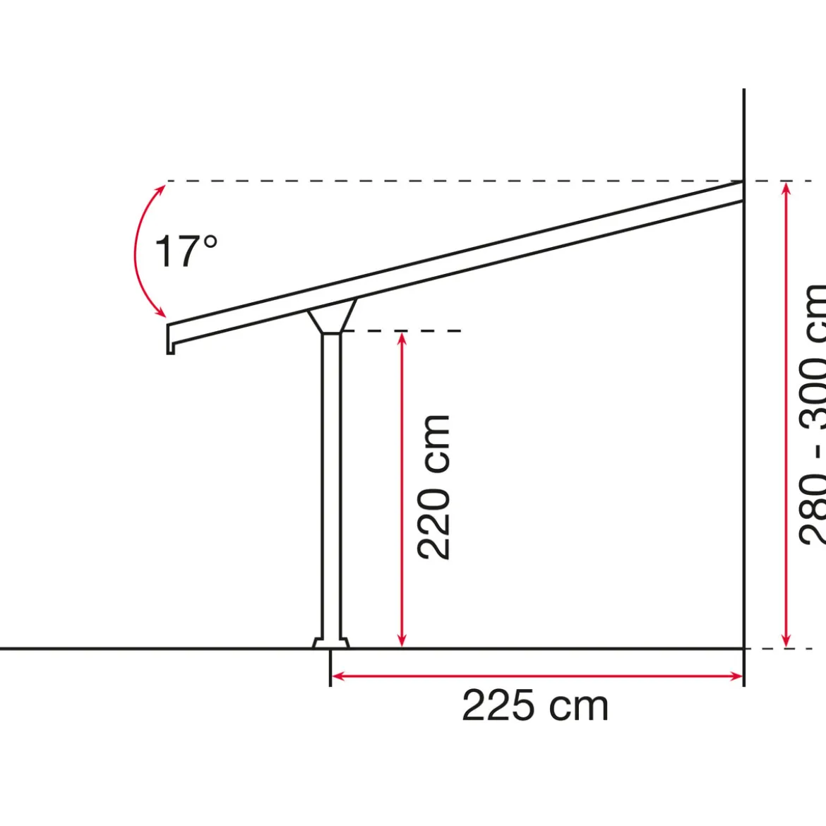 gutta Terrassenüberdachung Standard weiß 3,06 x 3,06 m