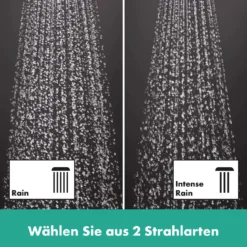 Hansgrohe Duschsystem Vernis Shape mit Thermostat chrom