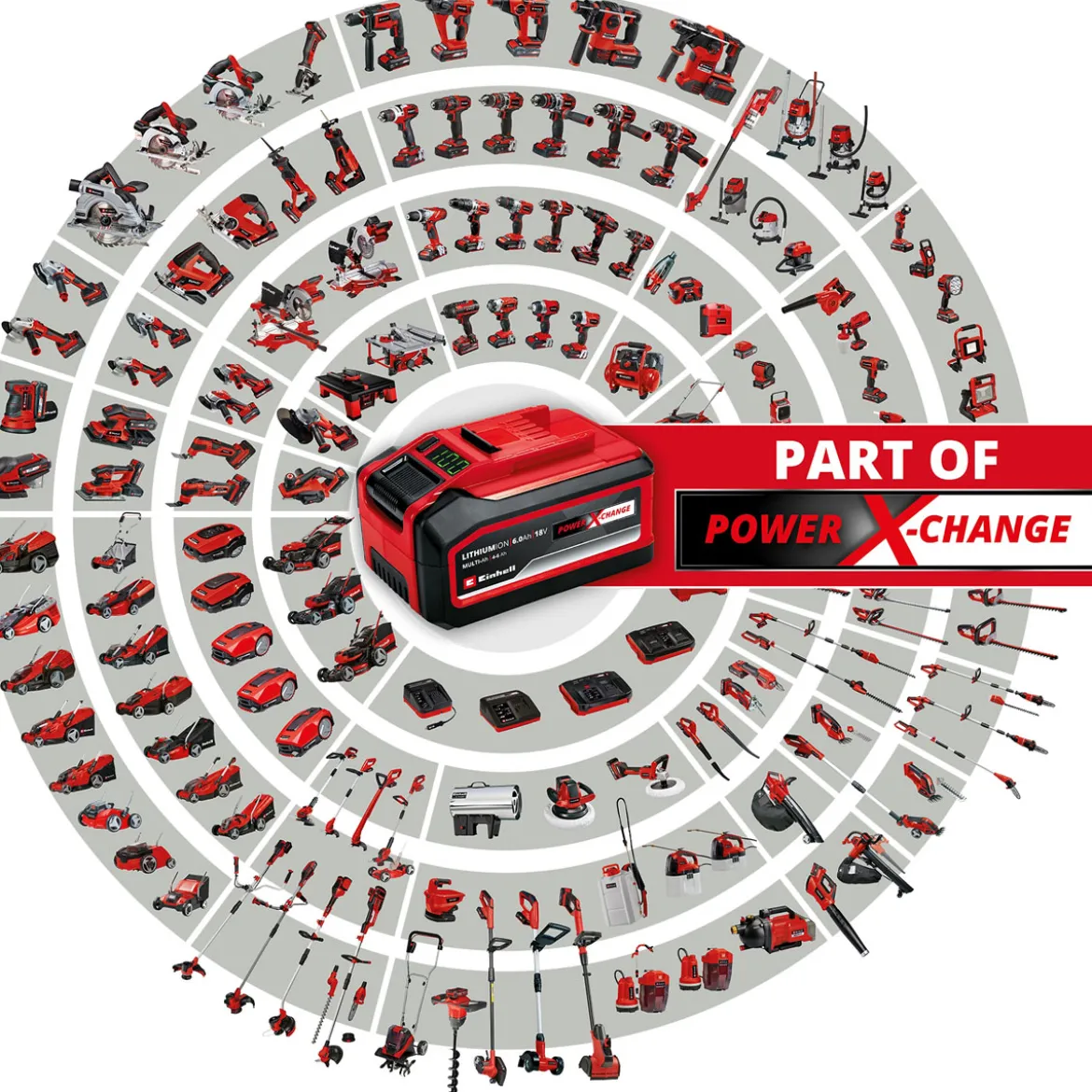 Power X-Car Charger 3APXC-Ladegerät