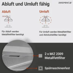 Respekta Blockhaube CH 22098IXBEdelstahl, 60 cm, EEK B
