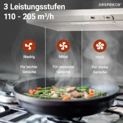 respekta Dunstabzugshaube DH520WL weiss