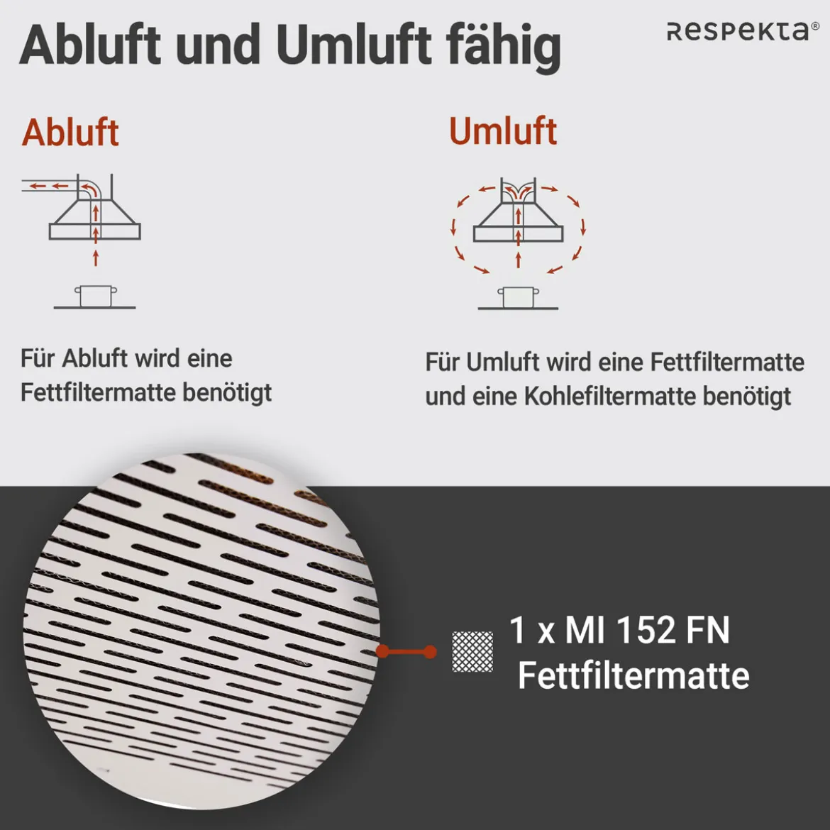 respekta Dunstabzugshaube DH520WL weiss