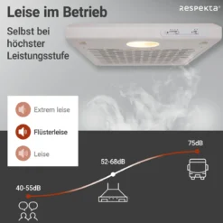 respekta Dunstabzugshaube DH620WL weiss