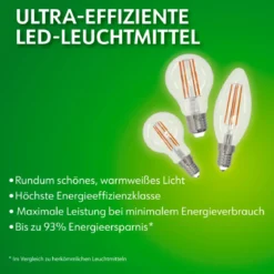 Retro LED Kerze EEK A E14E14 40W 470lm 2700K
