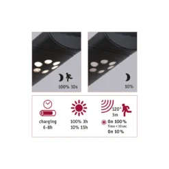 Solar Pollerleuchte Ilias BWM AnthrazitIP44 3000K 100lm
