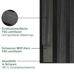 Sonido Elements Akustikpaneel Black oak1200x560x18mm FSC