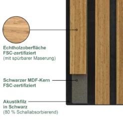Sonido Elements Akustikpaneel Oiled oak1200x560x18mm FSC