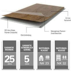 SPECHT SPC Vinyl Ambiente Honig Eiche1220x230x4,8mm NS 0,5