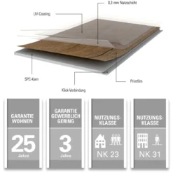 SPECHT SPC Vinyl Classic Eiche Alberta1220x182x3,8mm NS 0,3