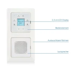Unitec Unterputz-Radio mit Touchfunktion und Bluetooth weiß
