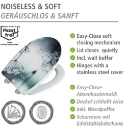 WC-Sitz Polar, Thermoplast, high gloss